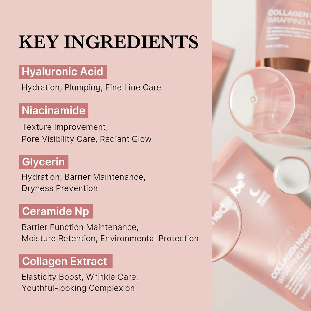 Medicube Collagen Night Wrapping Mask